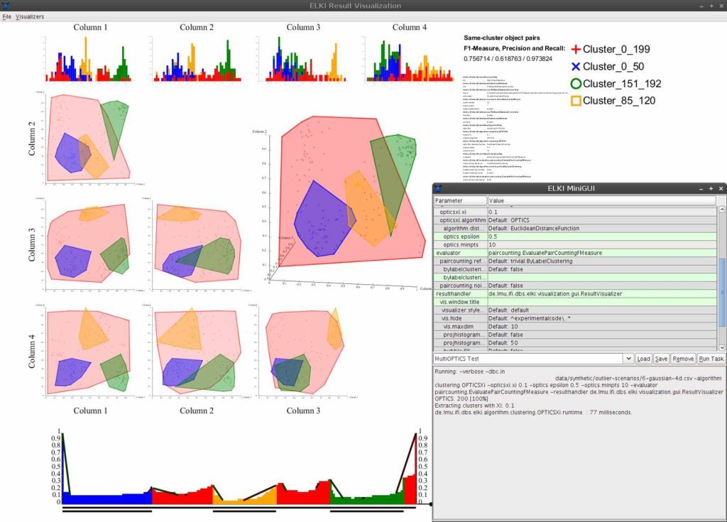 What is Data Mining ? in 2025 - Reviews, Features, Pricing, Comparison ...