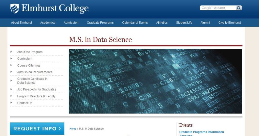 Elmhurst College, M.S. Data Science