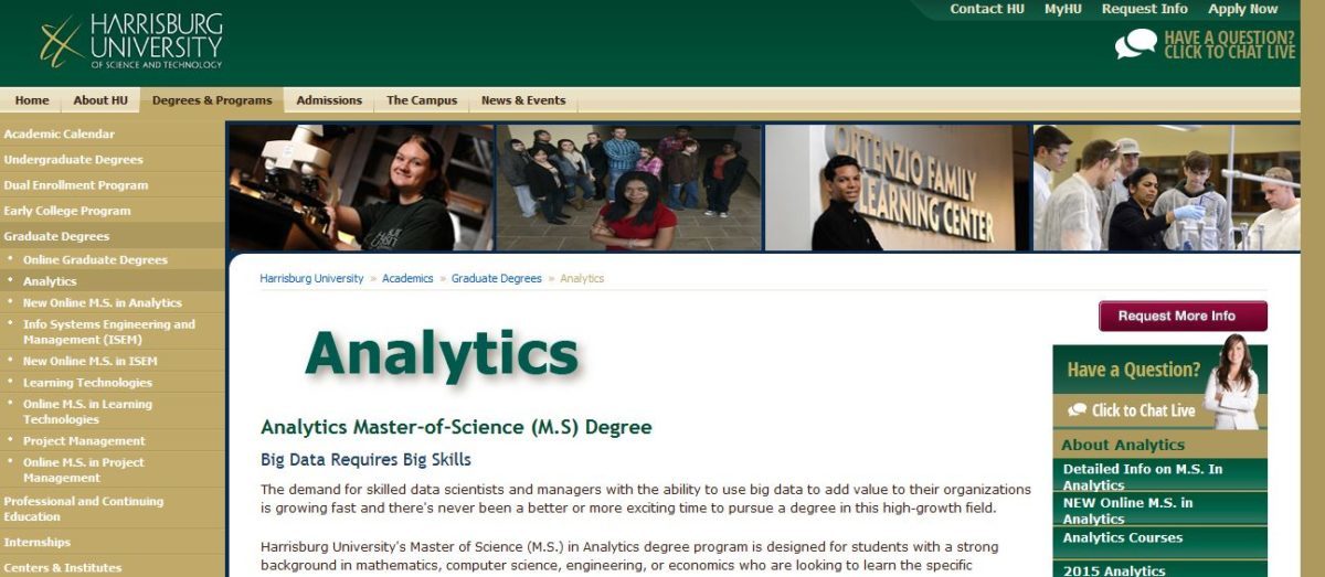 Harrisburg University of Science and Technology, M.S. in Analytics