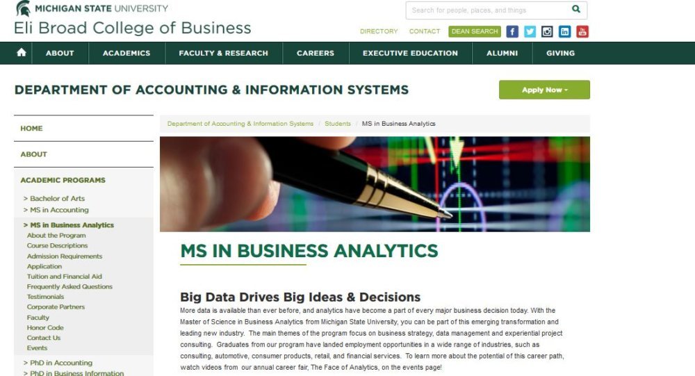 Michigan State University MS Business Analytics