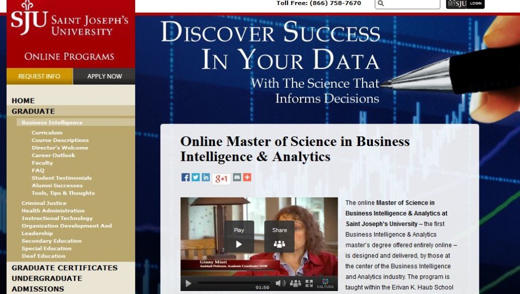 Saint Joseph University M.S. Business Intelligence and Analytics