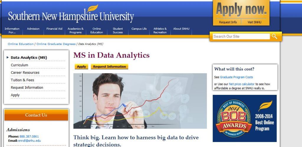 Southern New Hampshire University,MS Data Analytics