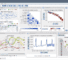 SAS Predictive Analytics SAS Visual Analytics