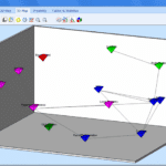 QDA Miner includes statistical and visualization tools,such as clustering, multidimensional scaling, heatmaps, correspondence analysis and sequence analysis. This is a 3D multidimensional scaling plot.