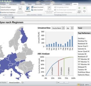 Jedox Base Business Intelligence