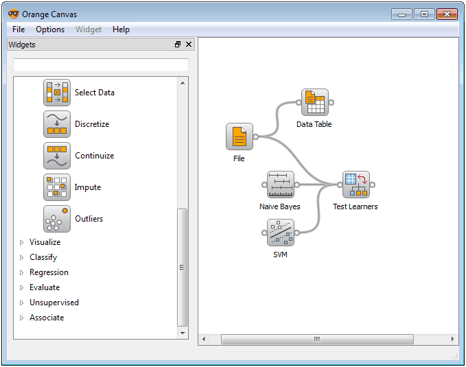 Orange- Tree view of Orange widgets