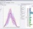 RapidMiner Text Mining Extension RapidMiner Text Analytics