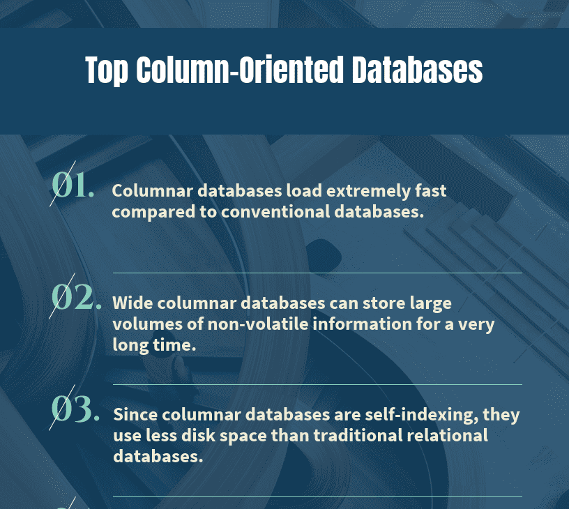 Top Column-Oriented Databases