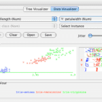 Weka Data Visualiser