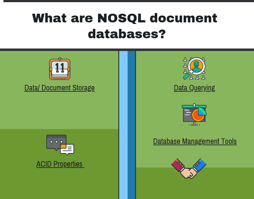 What are NOSQL document databases