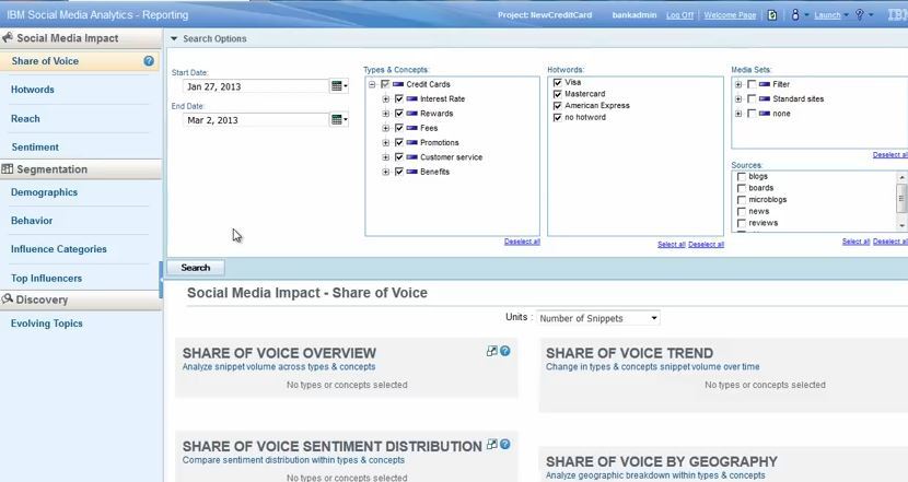 IBM Social Media Analytics