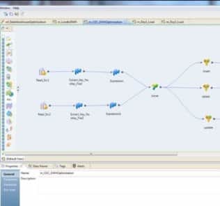 Informatica PowerCenter Big Data Edition