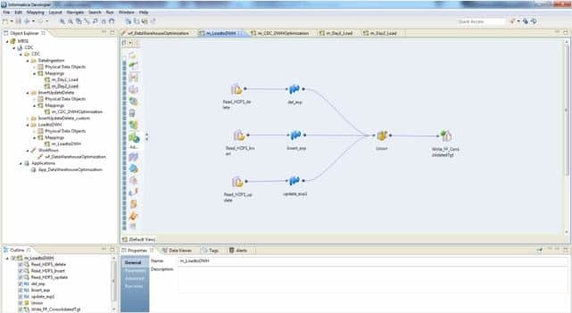 Informatica PowerCenter Big Data Edition 2