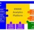 KNIME Analytics Platform