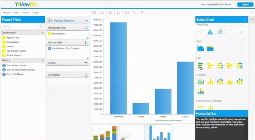 Location Intelligence, visualisation and CSV support in Yellowfin