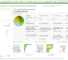 QlikView Personal Edition