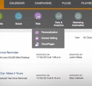 Salesforce Marketing Cloud