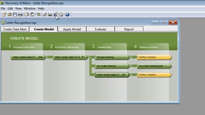 Viscovery Software Suite 
