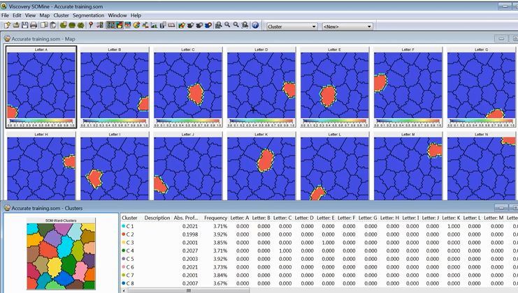 Viscovery Software Suite