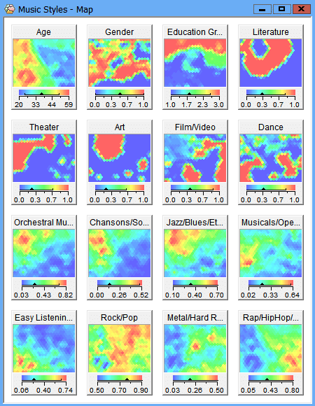 Viscovery Software Suite