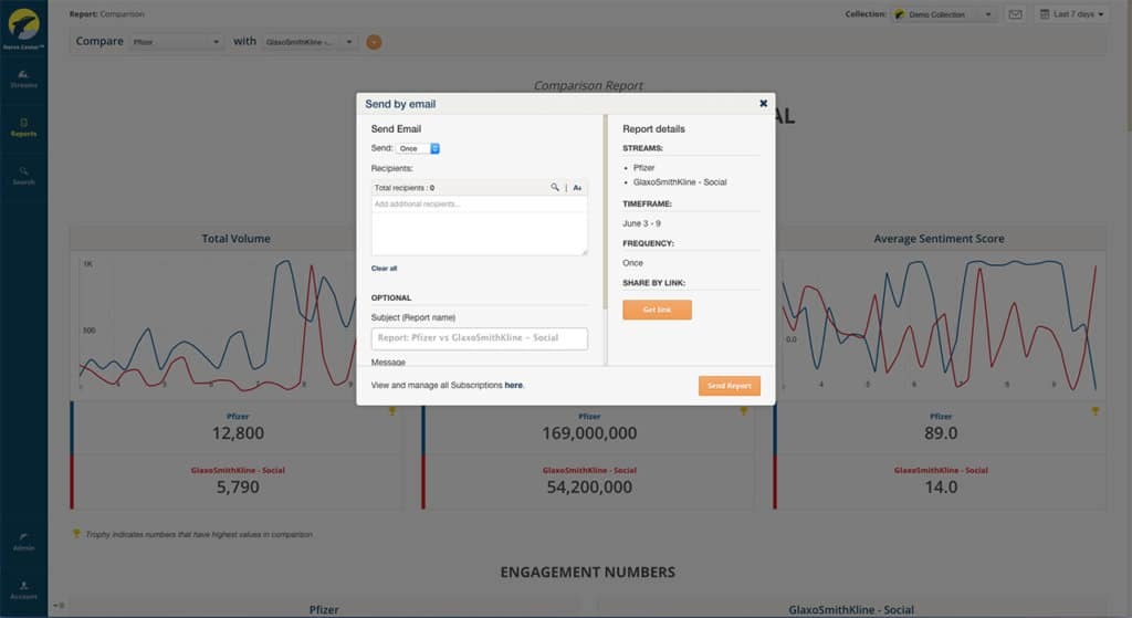 Bottlenose Nerve Center Virtual Analyst in the Cloud