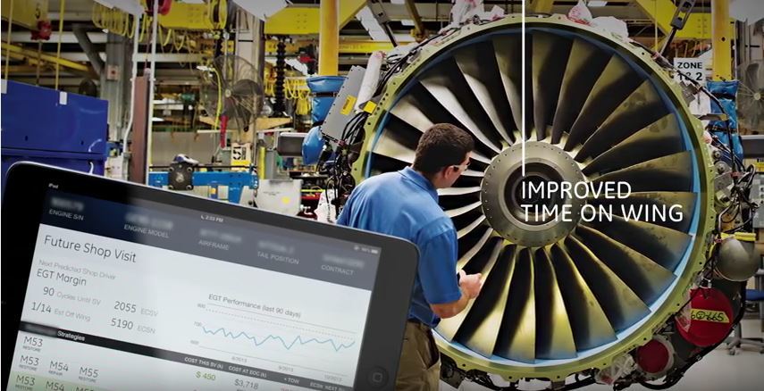 Predix.io – Dedicated Environment for Industrial Software Developers