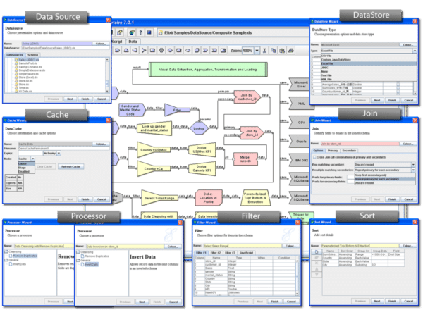 Elixir Events Software Elixir Data in 2025 - Reviews, Features, Pricing, Comparison - Decide ...