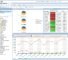 SAP BusinessObjects BI