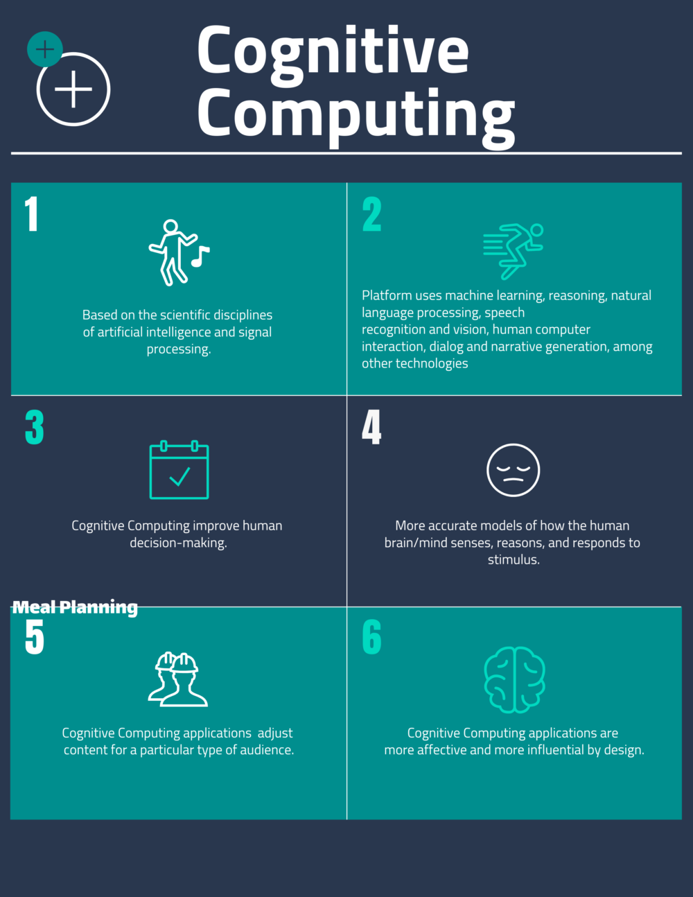 What is Cognitive Computing? Top 10 Cognitive Computing Companies What is Cognitive Computing Top 10 Cognitive Computing Companies