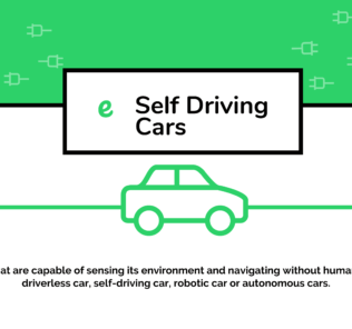 Top 13 Autonomous Cars or Self Driving Cars Companies