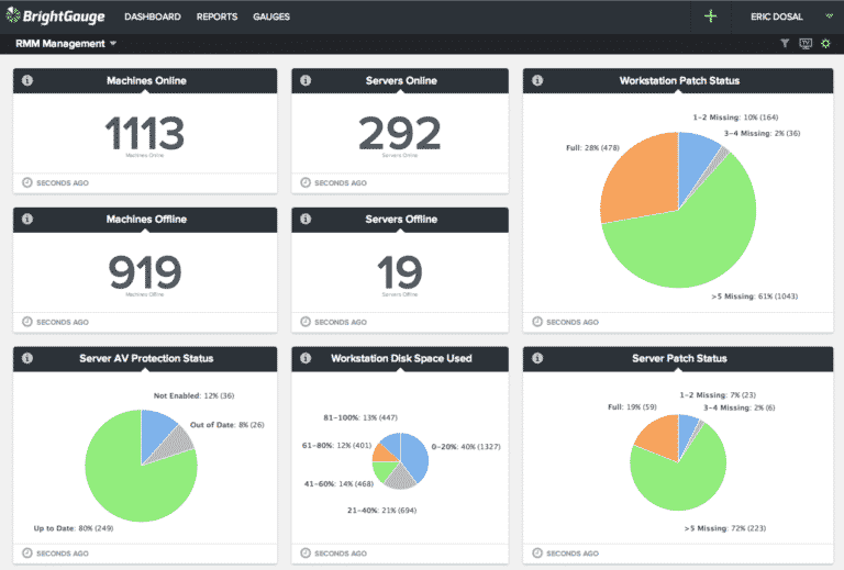 Bright Gauge in 2025 - Reviews, Features, Pricing, Comparison - Decide ...