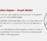 Graph Engine