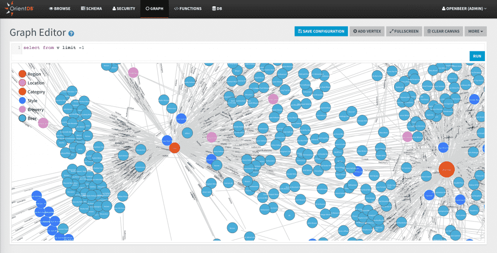 OrientDB in 2025 - Reviews, Features, Pricing, Comparison - Decide ...