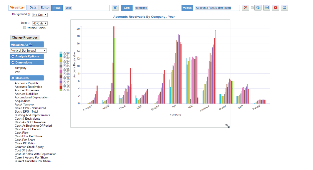 InfoCaptor Dashboard in 2025 - Reviews, Features, Pricing, Comparison ...