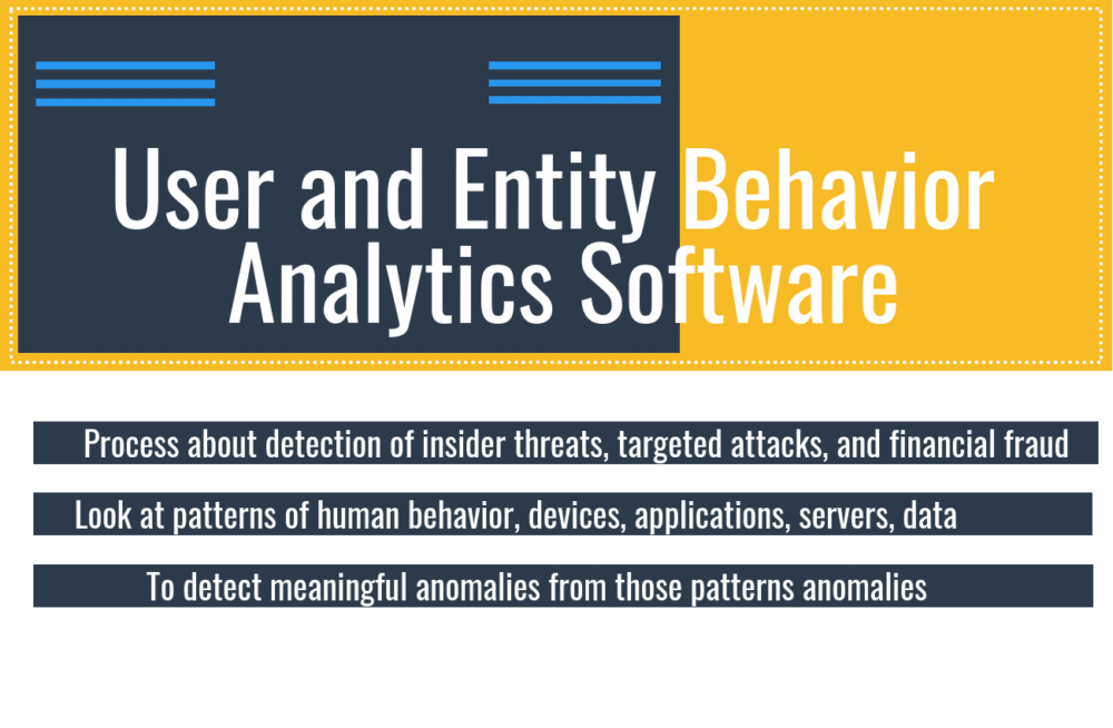 User and Entity Behavior Analytics Software