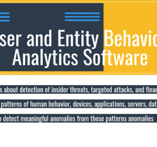 Best 21 User and Entity Behavior Analytics Software User and Entity Behavior Analytics Software