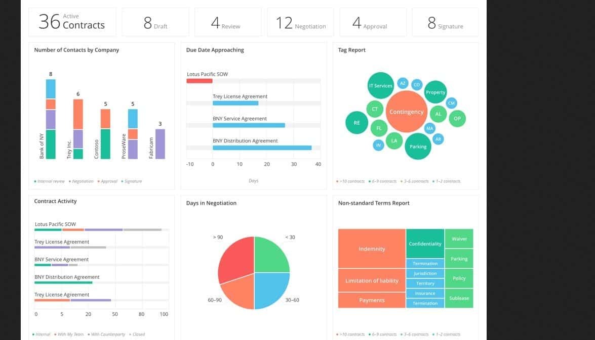 Parley Pro in 2025 - Reviews, Features, Pricing, Comparison - Decide ...