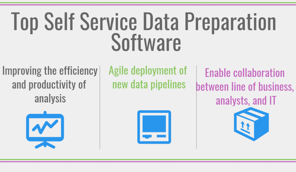 Top 21 Self Service Data Preparation Software Top Self Service Data Preparation Software