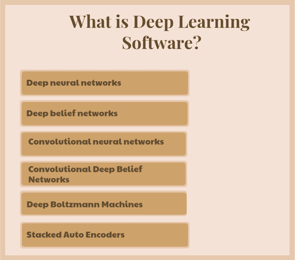 Top 15 Deep Learning Software What is Deep Learning Software