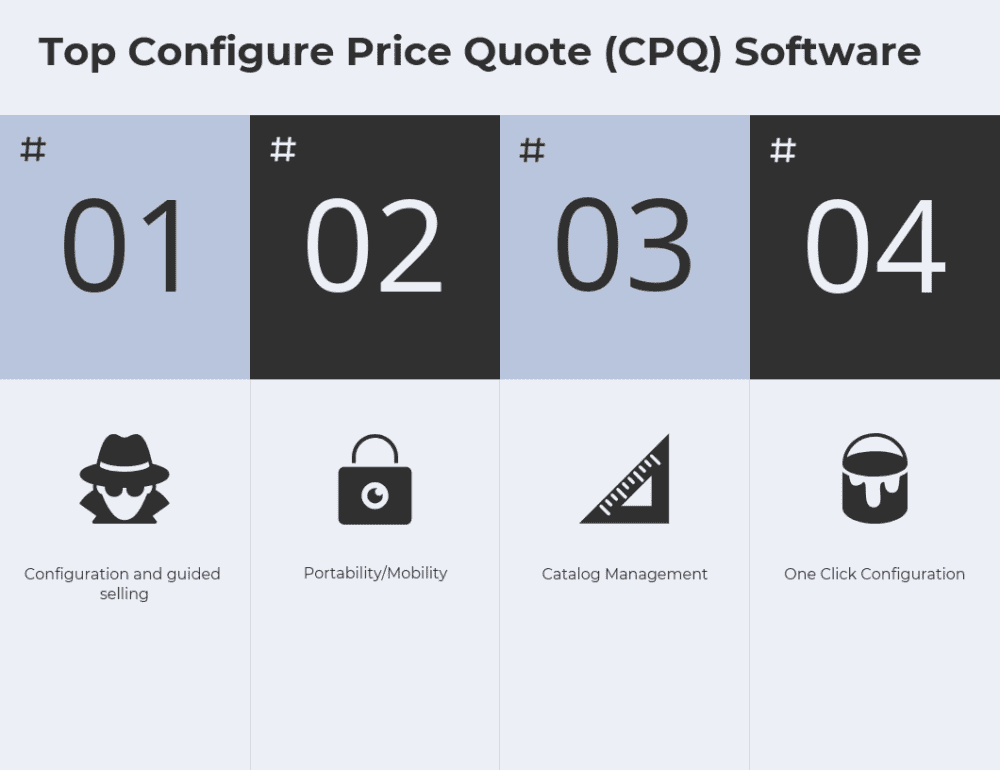 Top 20 Configure Price Quote (CPQ) Software Top Configure Price Quote (CPQ) Software