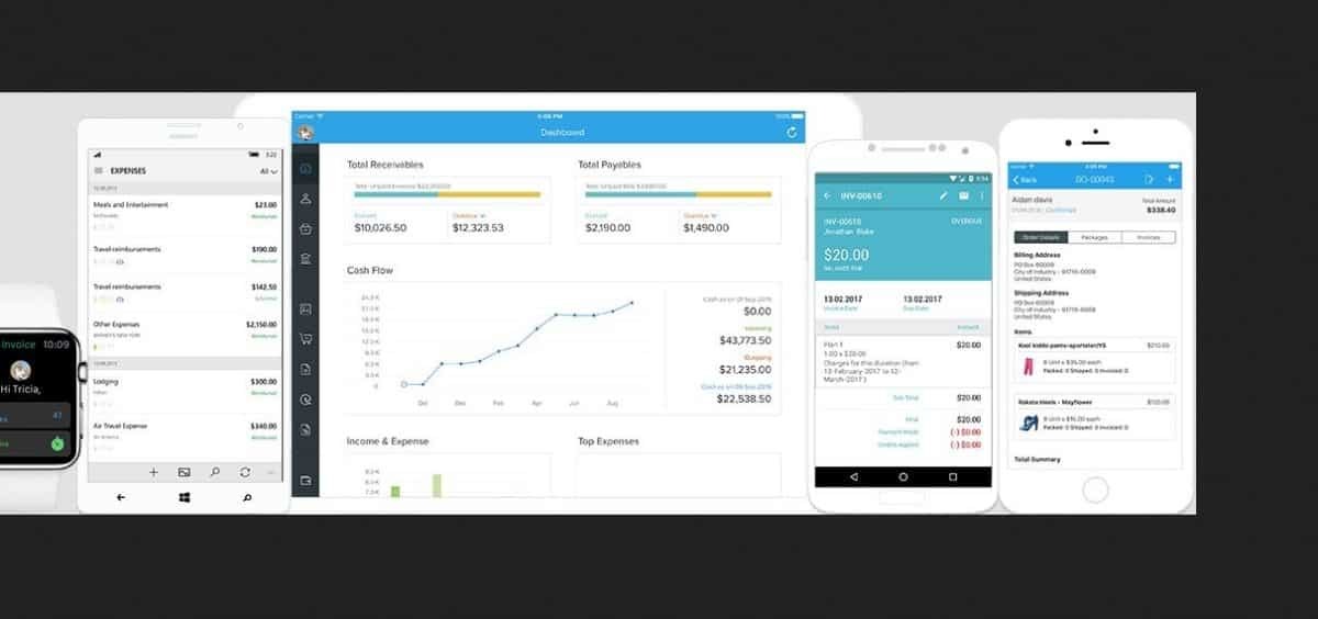 Zoho Finance Plus: Unified Finance Platform for Business in 2025 ...