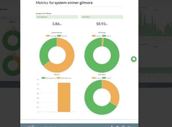 Graph Story in 2025 - Reviews, Features, Pricing, Comparison - Decide ...