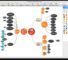 ConceptDraw MINDMAP