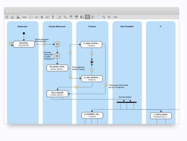 WorkflowGen in 2025 - Reviews, Features, Pricing, Comparison - Decide ...