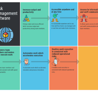 50 Free & Top Task Management Software Top Free & Premium Task Management Software