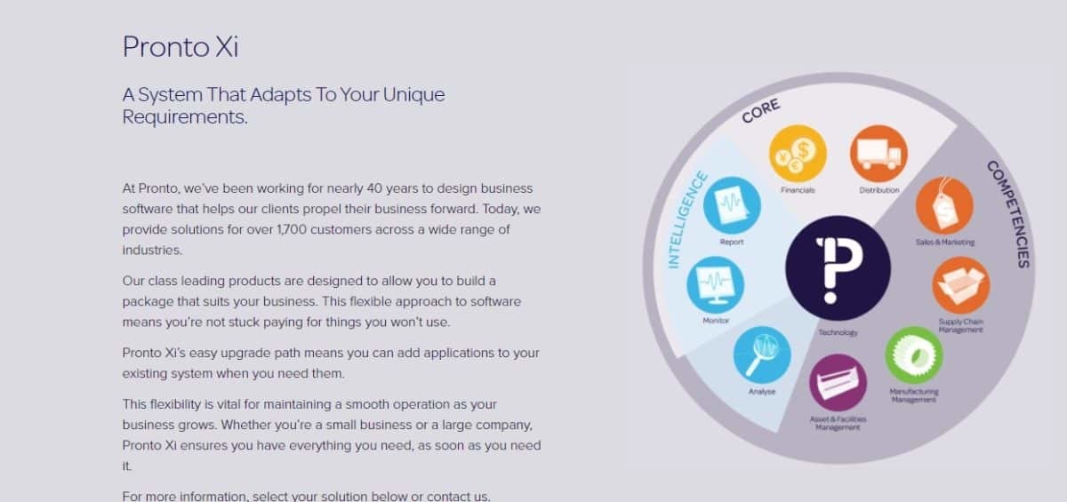 Pronto Xi User Guide.pdf Pronto Xi in 2025 - Reviews, Features, Pricing, Comparison - Decide ...