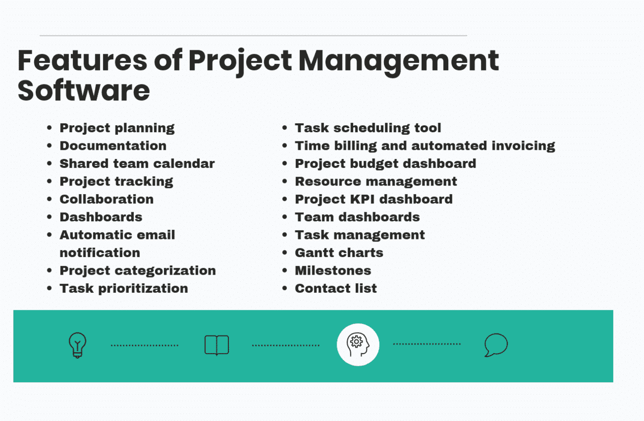 Essential Features of Project Management Software
