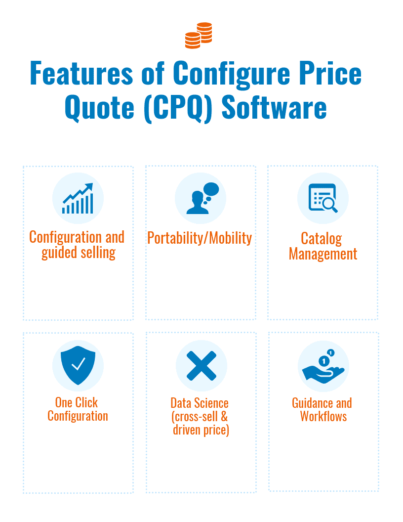 Features of Configure Price Quote (CPQ) Software