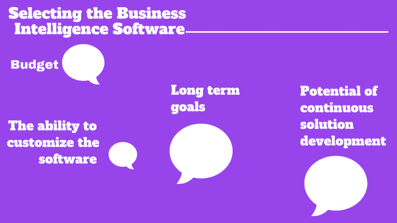 How to choose the right Business Intelligence Software