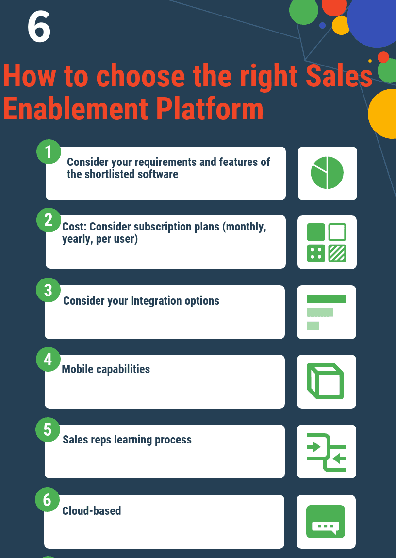 How to choose the right Sales Enablement Platform